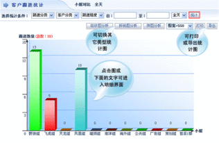 智邦国际企业管理软件 整合CRM与进销存，赋能企业全流程数字化管理