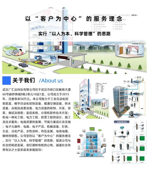 智慧建筑新篇章 人工智能驱动下的未来空间——以武汉广汇达科技工业控制计算机及系统销售为例