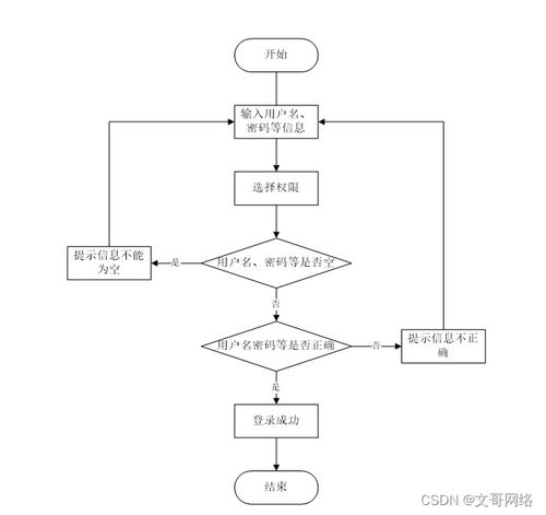 基于SpringBoot的保险公司管理系统毕业设计 关键考虑因素与工业控制计算机系统销售的结合